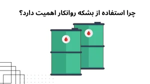 بشکه روانکارها