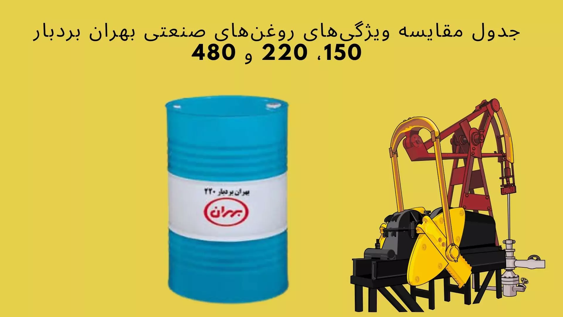 مقایسه بهران بردبار
