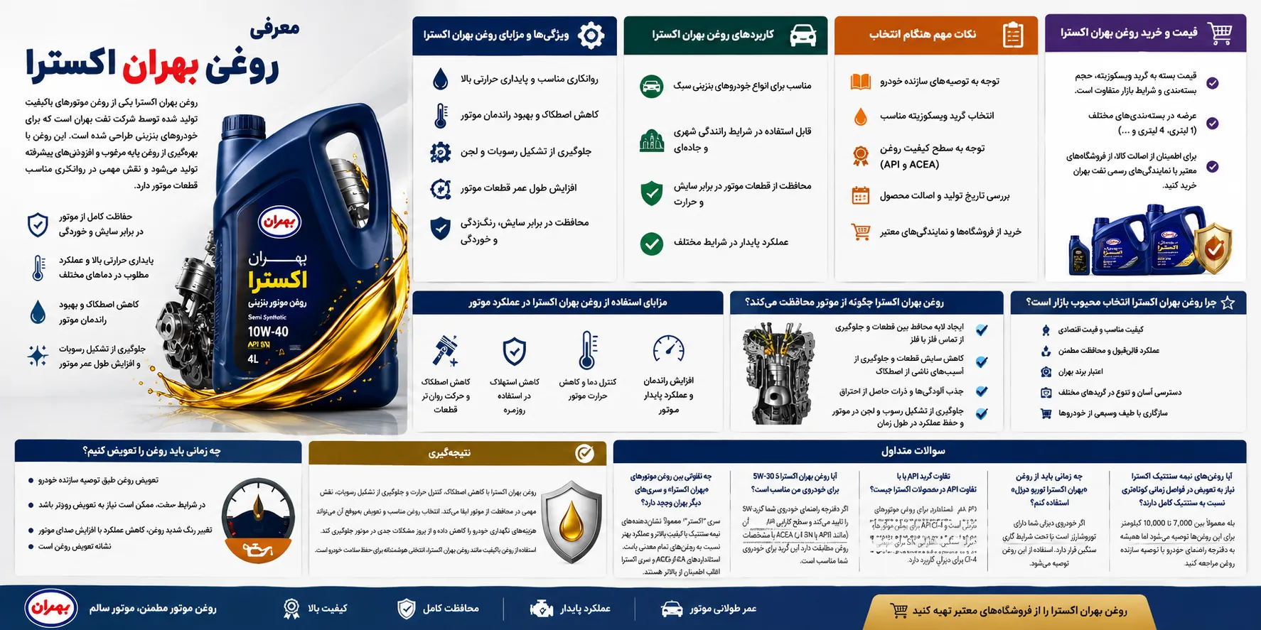روغن بهران اکسترا