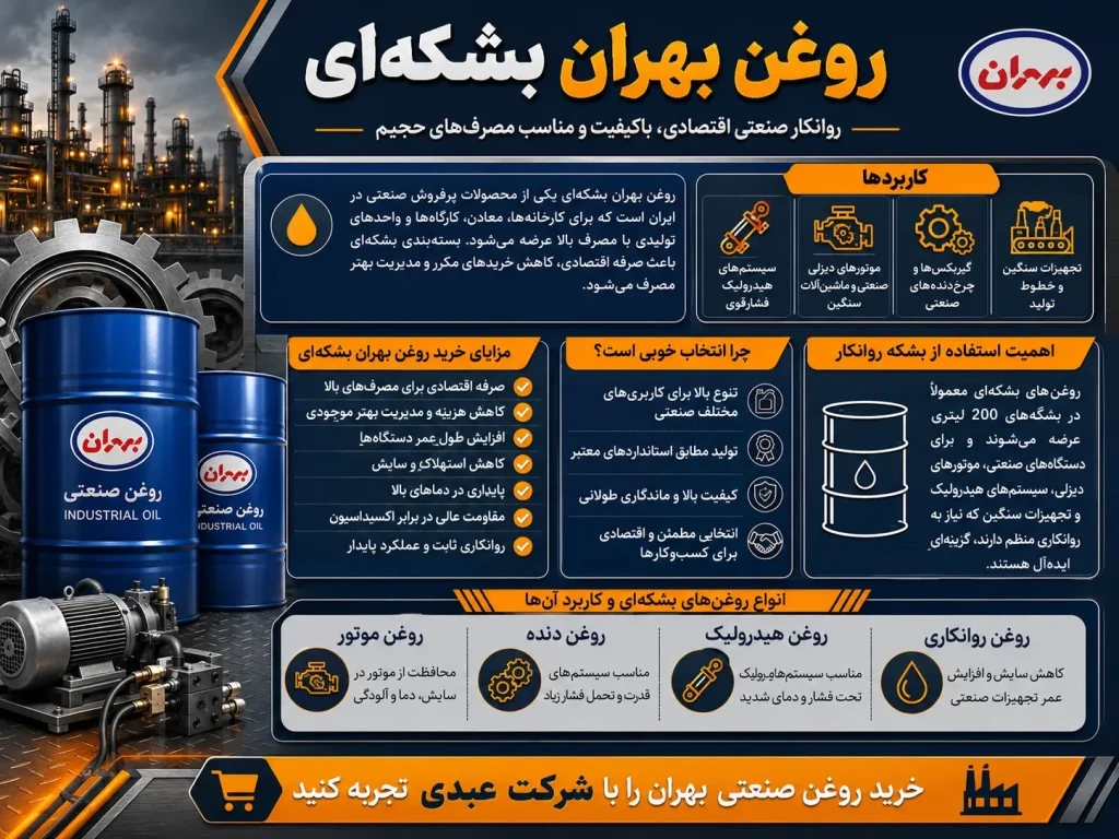 خرید روغن بهران بشکه ای