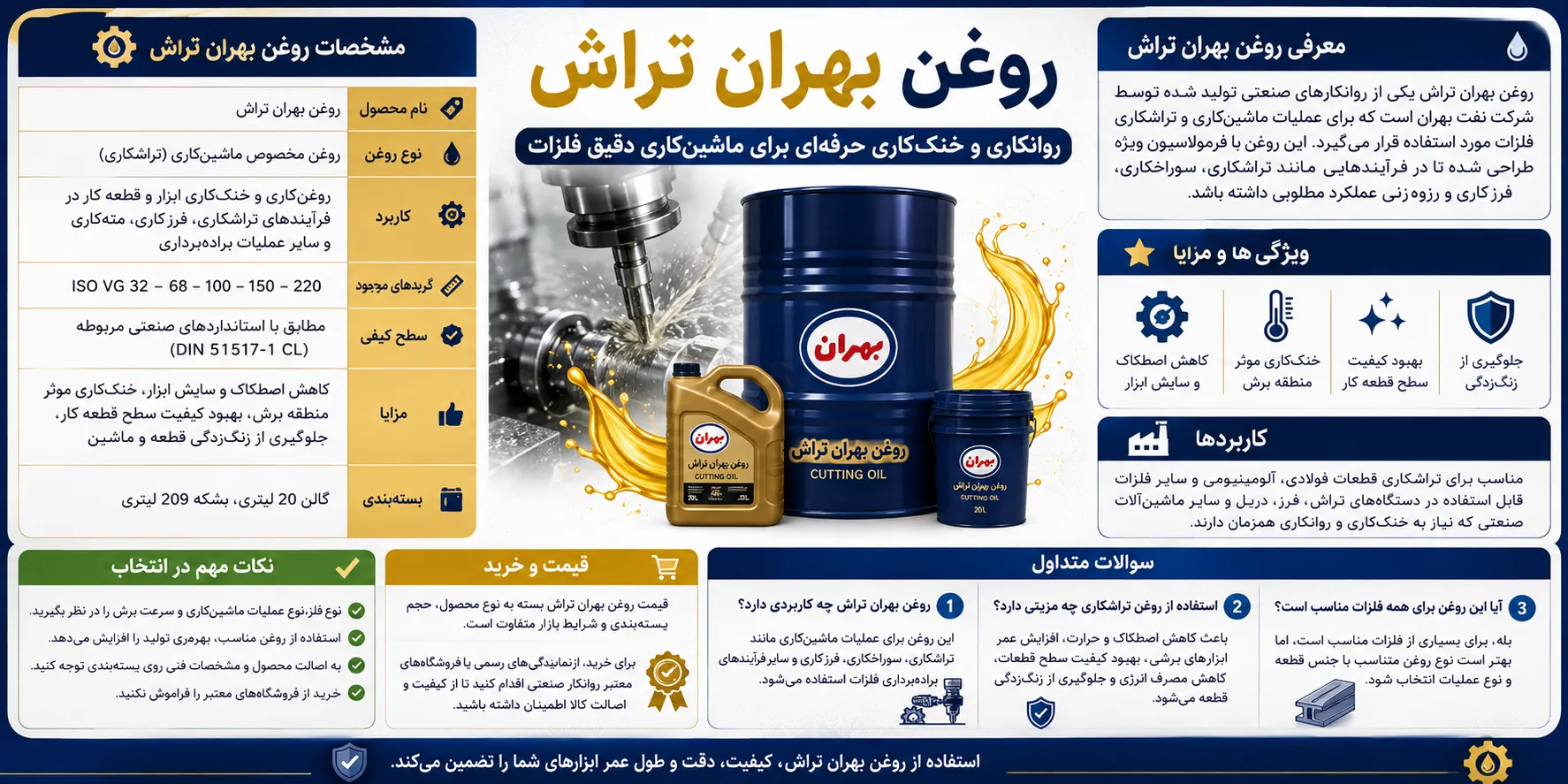 روغن بهران تراش
