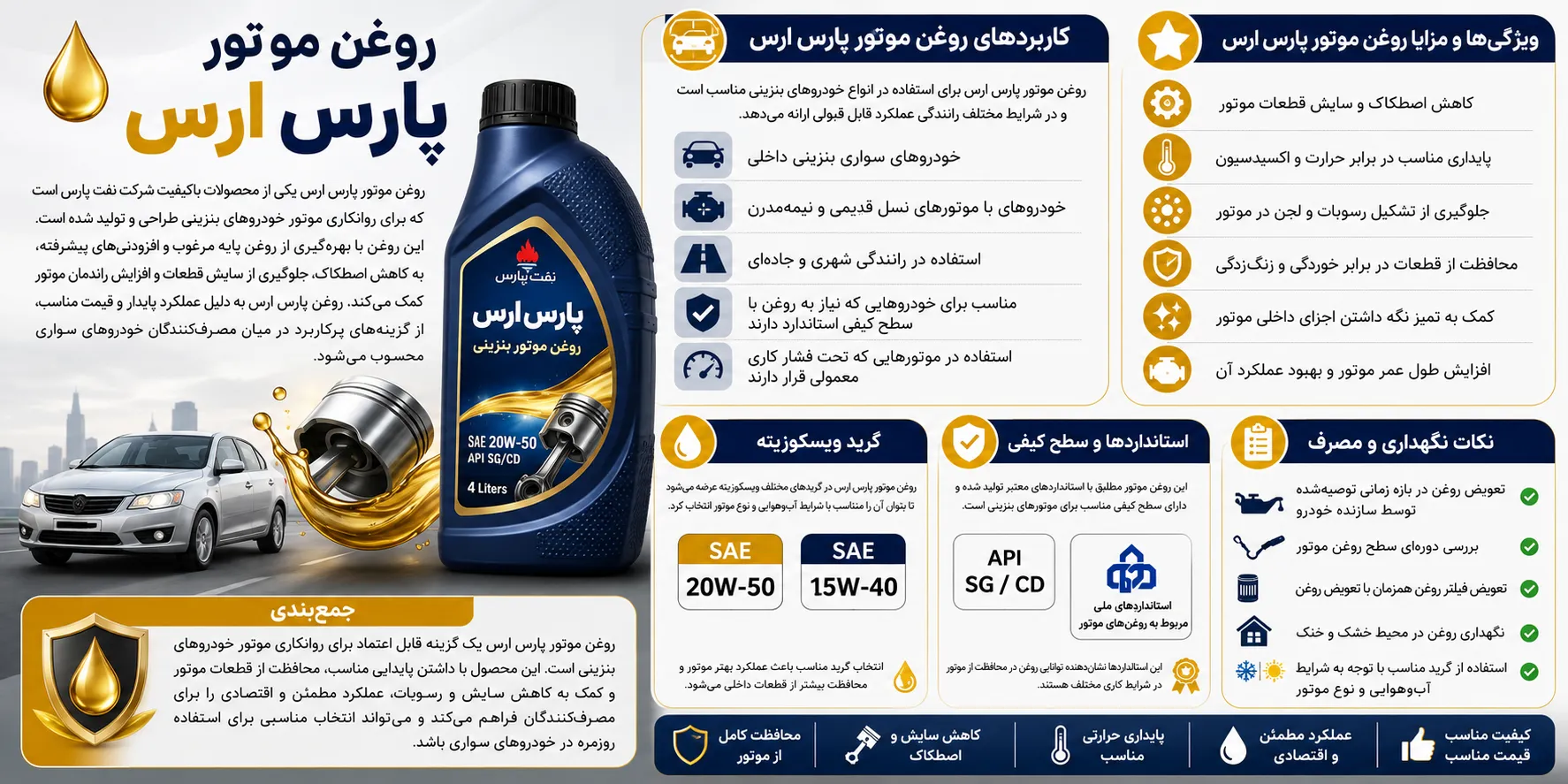 روغن پارس ارس
